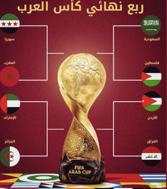 Arab Cup 2025 Quarter-Final Schedule Announced