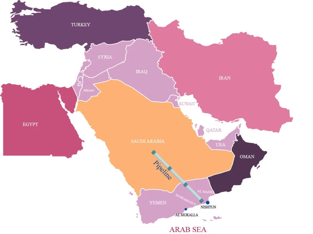 حضرموت والمهرة «خط أحمر» سعودي: منفذ بحر العرب وأنبوب النفط في صلب الغضب من سيطرة المجلس الانتقالي